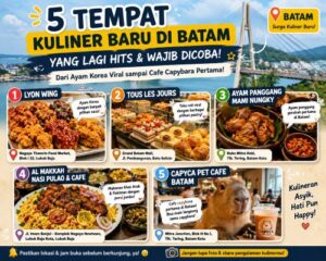 5 Tempat Kuliner Baru di Batam yang Lagi Hits 2026, Ada Cafe Capybara Pertama hingga Ayam Korea Viral!