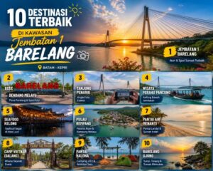 Wisata di sekitar kawasan Barelang